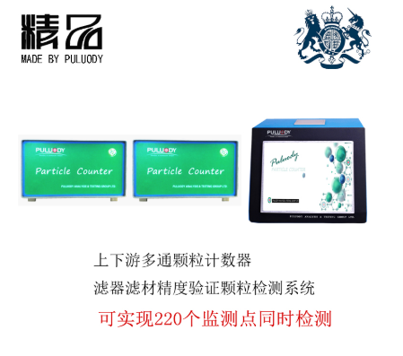 上下游多通评价颗粒计数器已在多行业应用