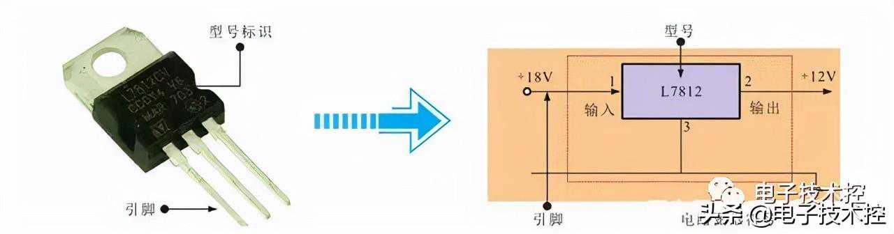 图解：集成电路及电路图形符号