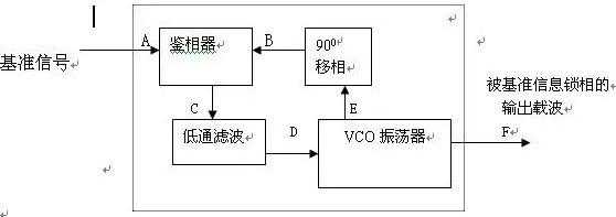 海信TLM26E29故障现象:收台少,光栅暗