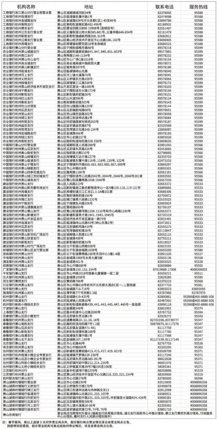 盘点颇受欢迎的多口径模块化步枪