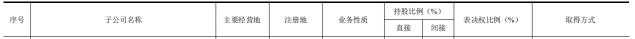 合肥晶弘电器发生安全事故被罚 为格力电器全资子公司