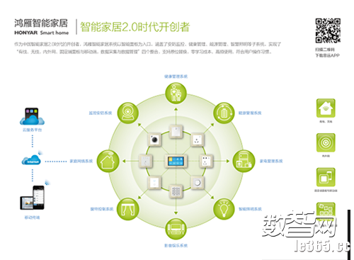 鸿雁思远2.0调光面板及灯具体验 DLT技术抢占智能灯控入口