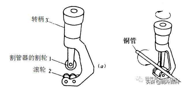 超实用的空调维修技术培训